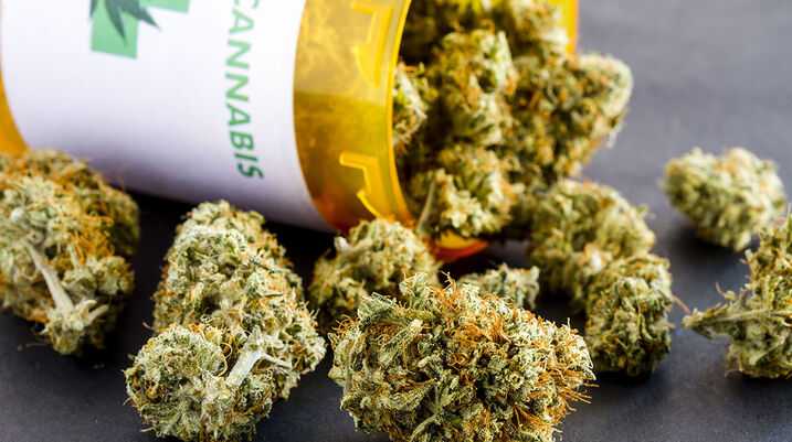 Medical Marijuana in Florida: What Does Amendment 2 Actually Legalize? - Cannabis in container