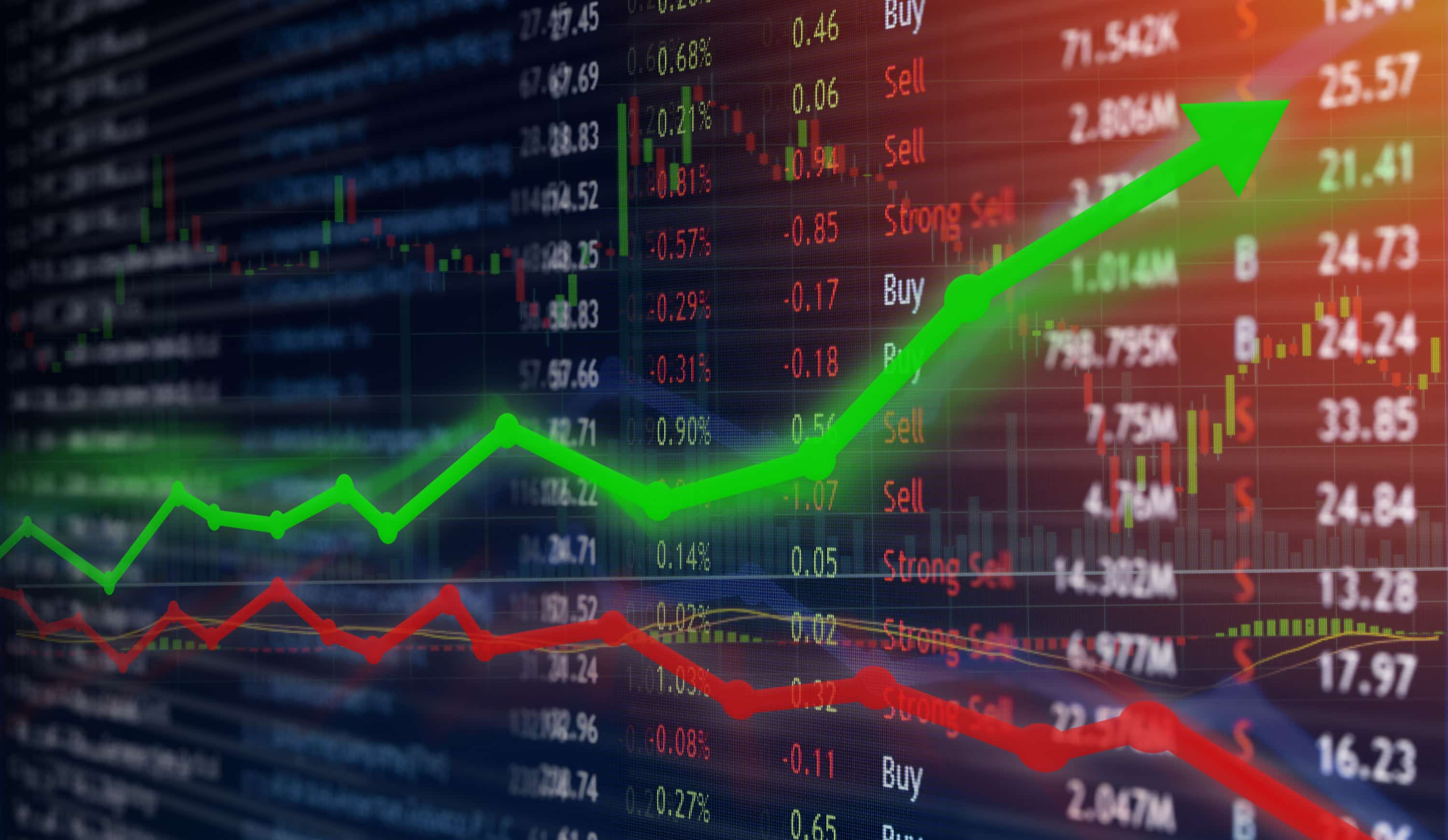 Stock Market
