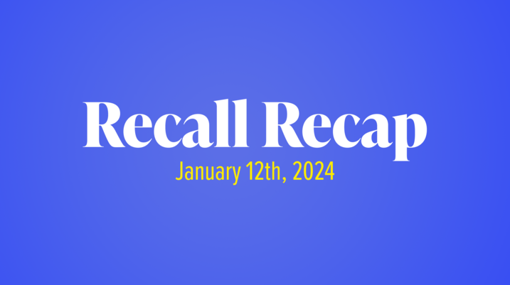 The Week in Recalls: January 12, 2024